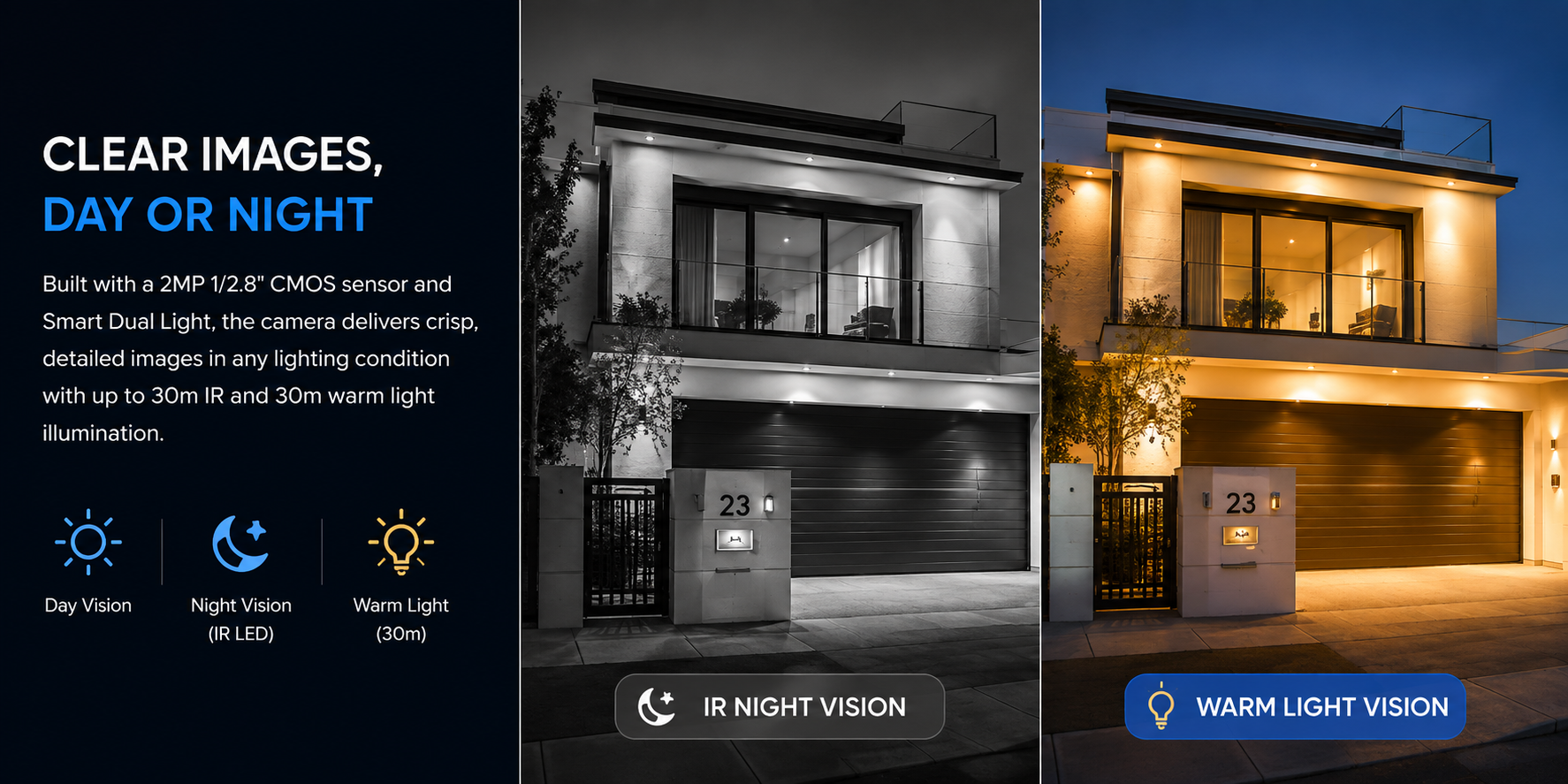Clear Images Day or Night