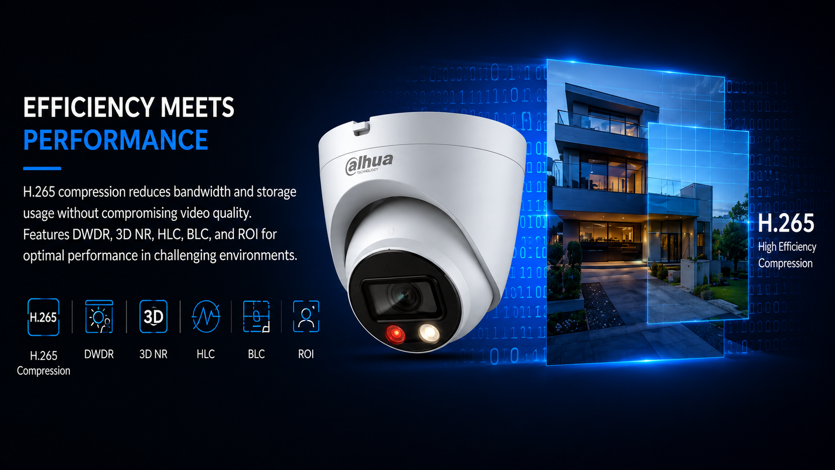 Human Detection and Smart Alerts