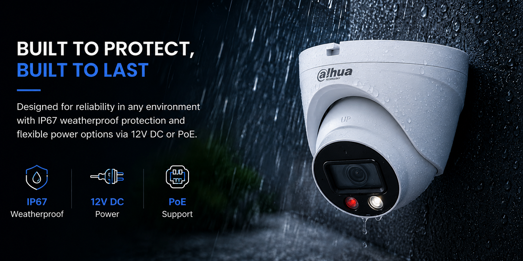 IP67 Weatherproof Protection
