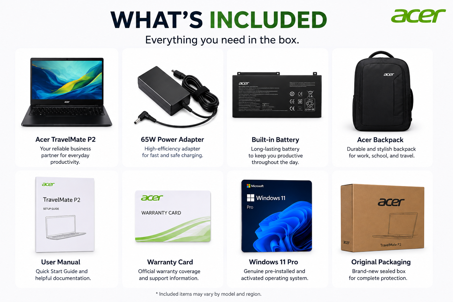 What's Included