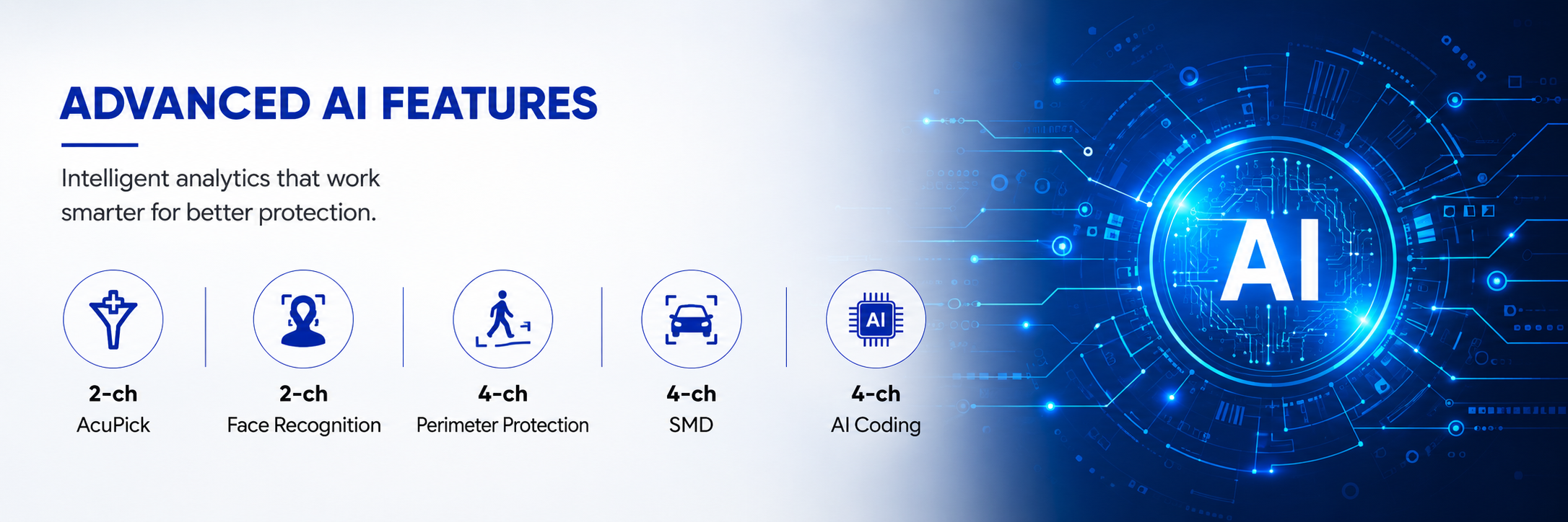 Advanced AI Features